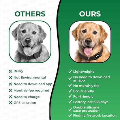 Smart Dog Tracker, Pet Tracker with Collar Holder, Effortless Location Tracking, Compatible with Find My, Not GPS Tracker
